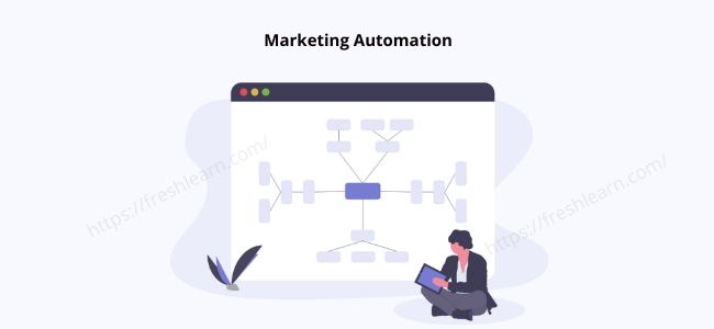 Workflow automation Ideas