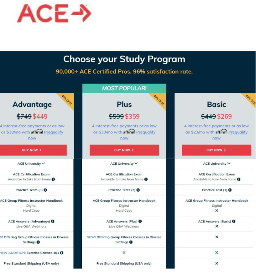 Nutrition Course Study program