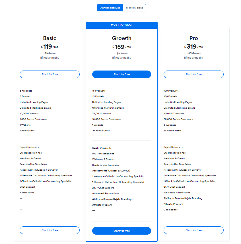 Kajabi Basic Plan