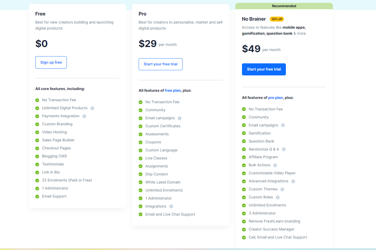 Freshlearn Pricing