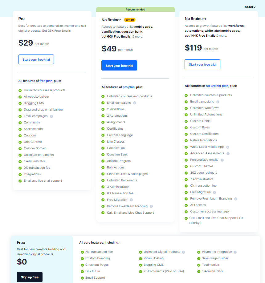 Freshearn Pricing