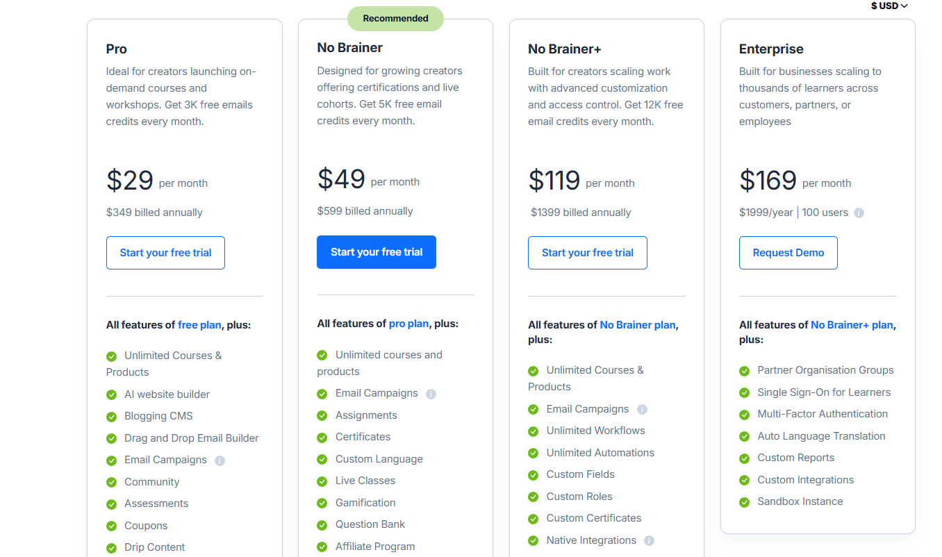 FreshLearn Pricing