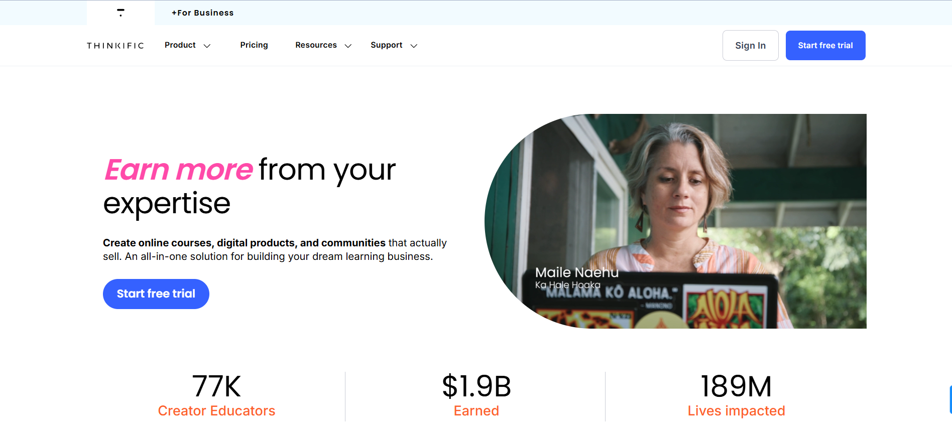 Top 11 Inexpensive Kajabi Alternatives To Sell Your Course Online