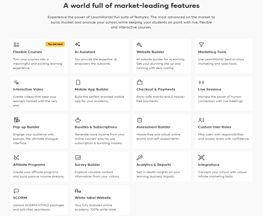 LearnWorlds Pricing and Comparison with Affordable Alternatives