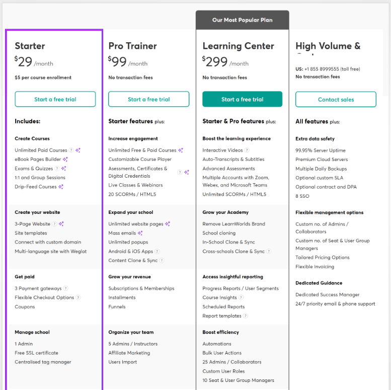 LearnWorlds Pricing and Comparison with Affordable Alternatives