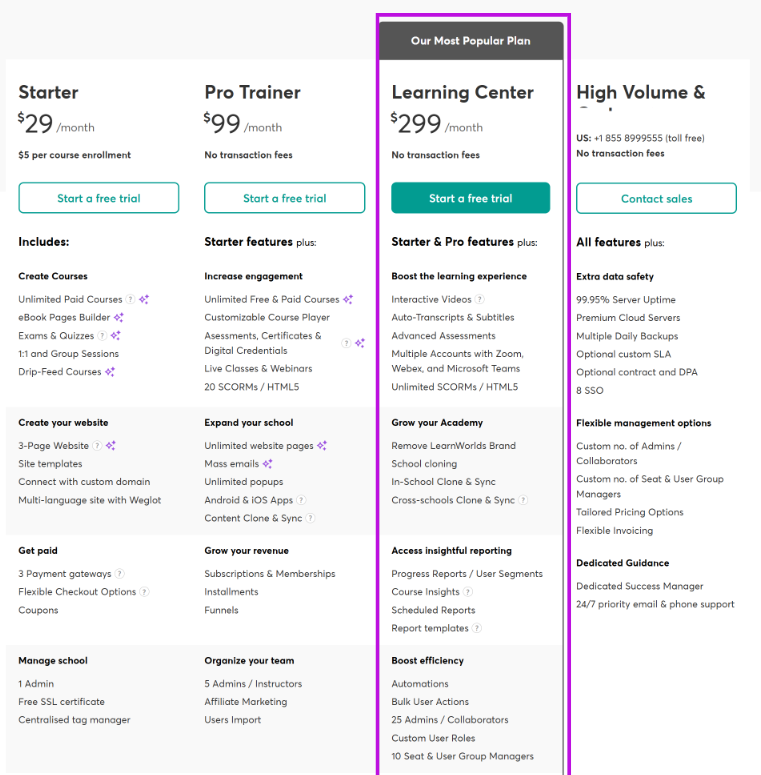 LearnWorlds Pricing and Comparison with Affordable Alternatives