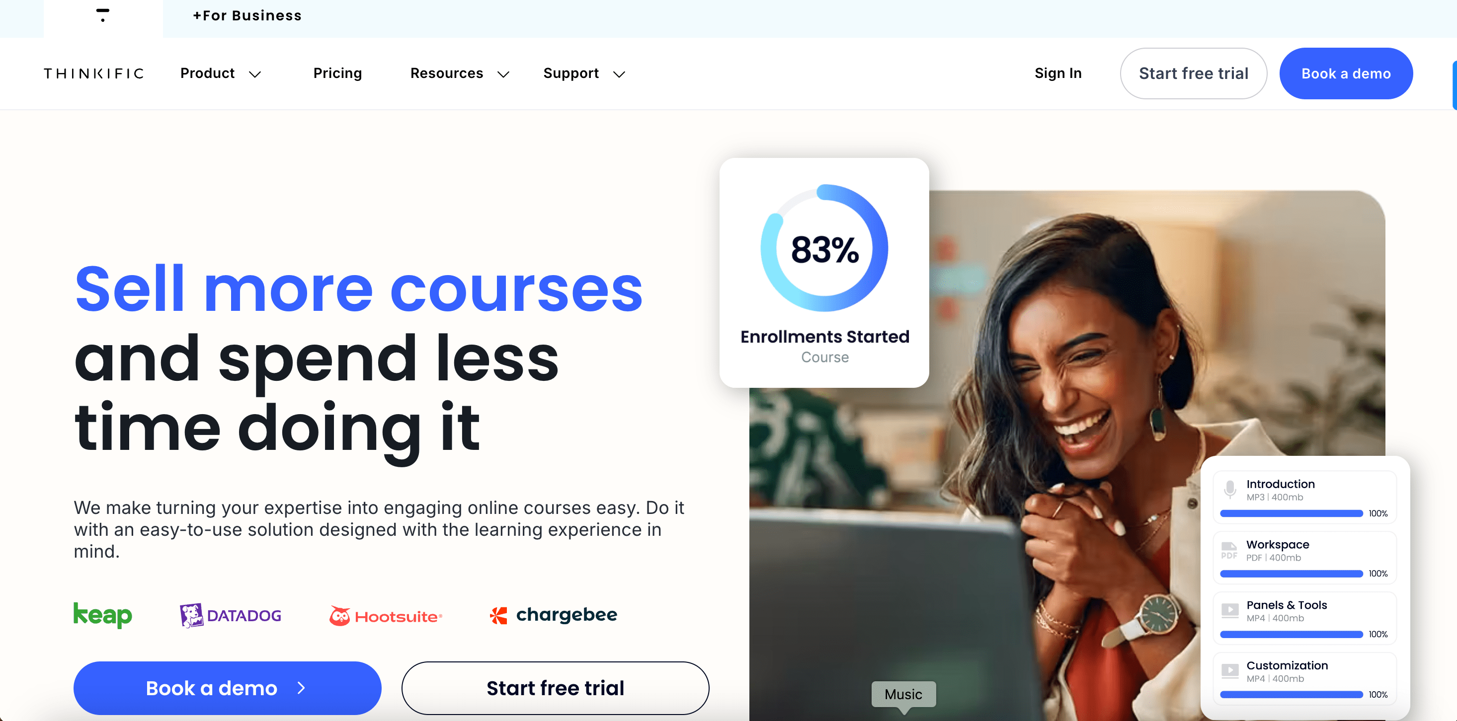 Best Udemy Alternatives For Creating & Selling Online Courses In 2025