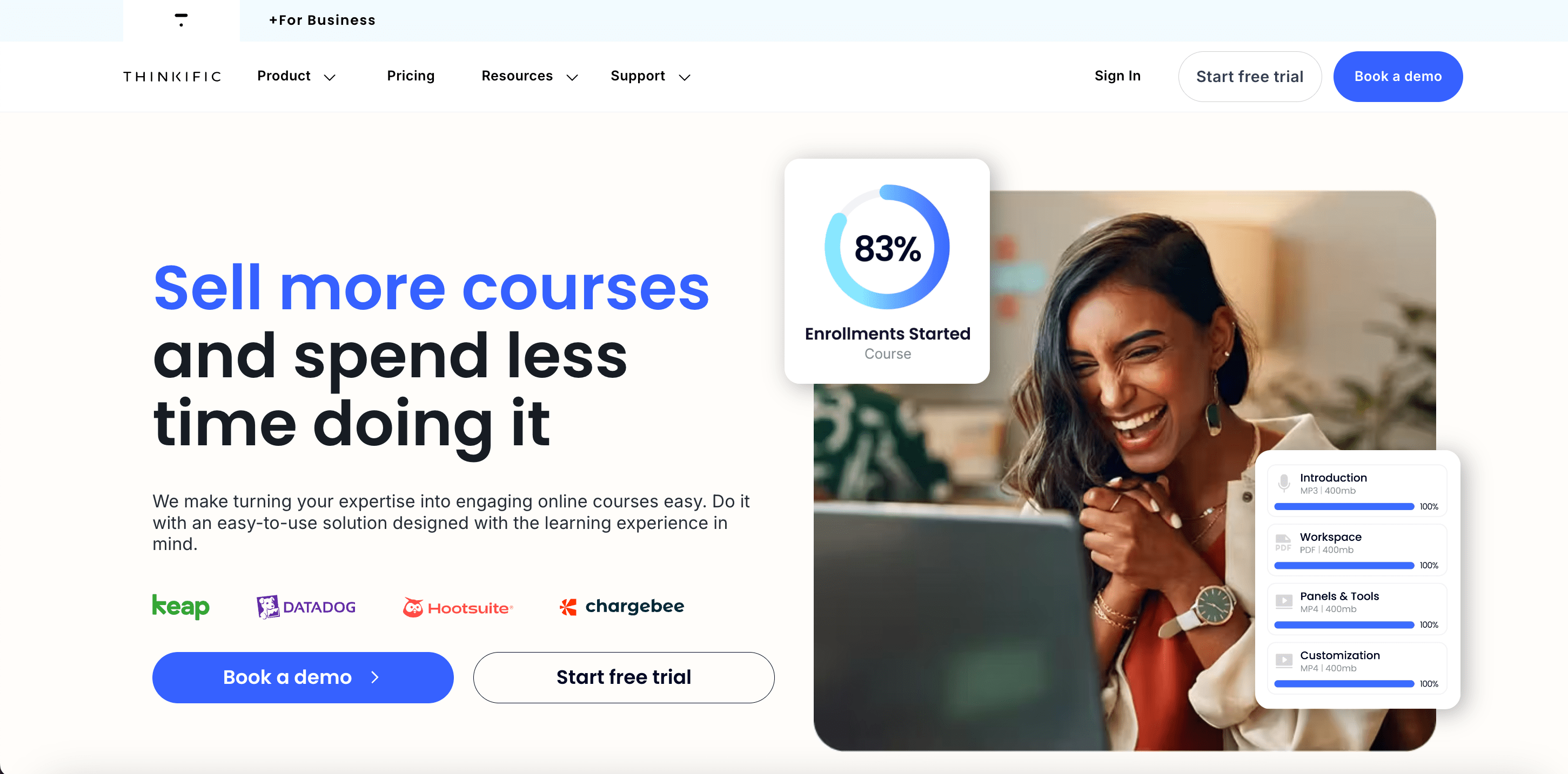 THINKIFIC WEBSITE