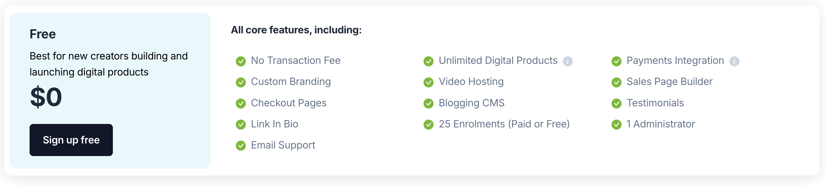 Freshlearn Pricing