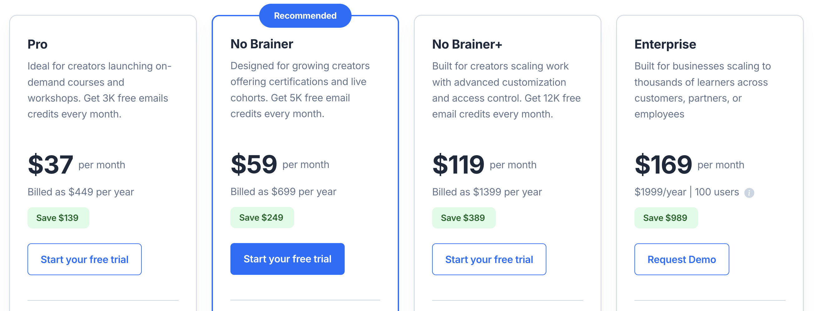 FreshLearn Pricing