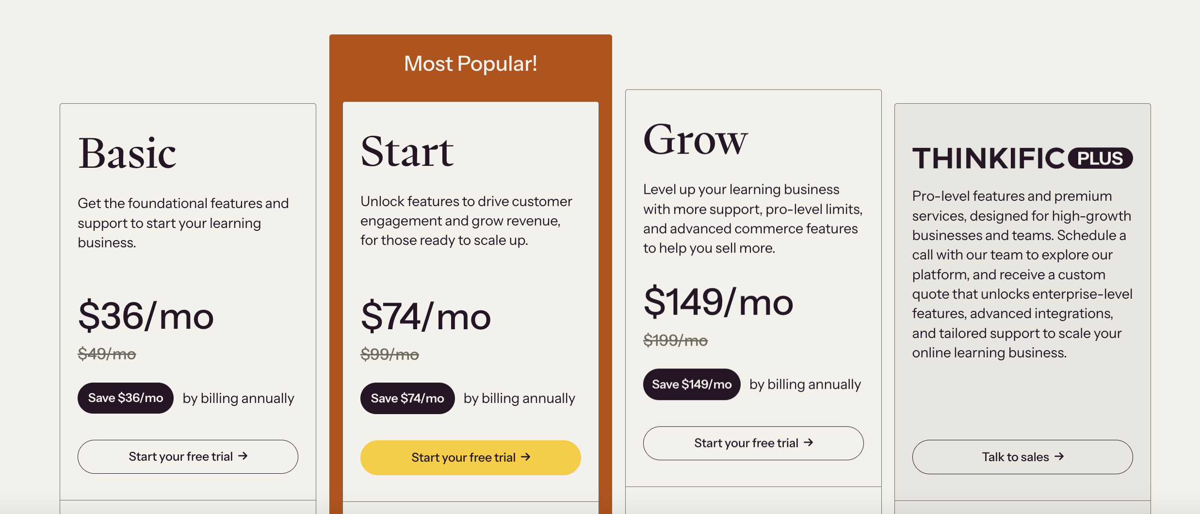 THINKIFIC PRICING