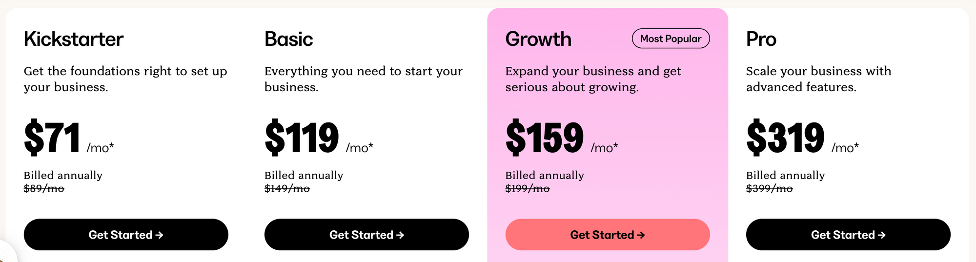 Kajabi Pricing