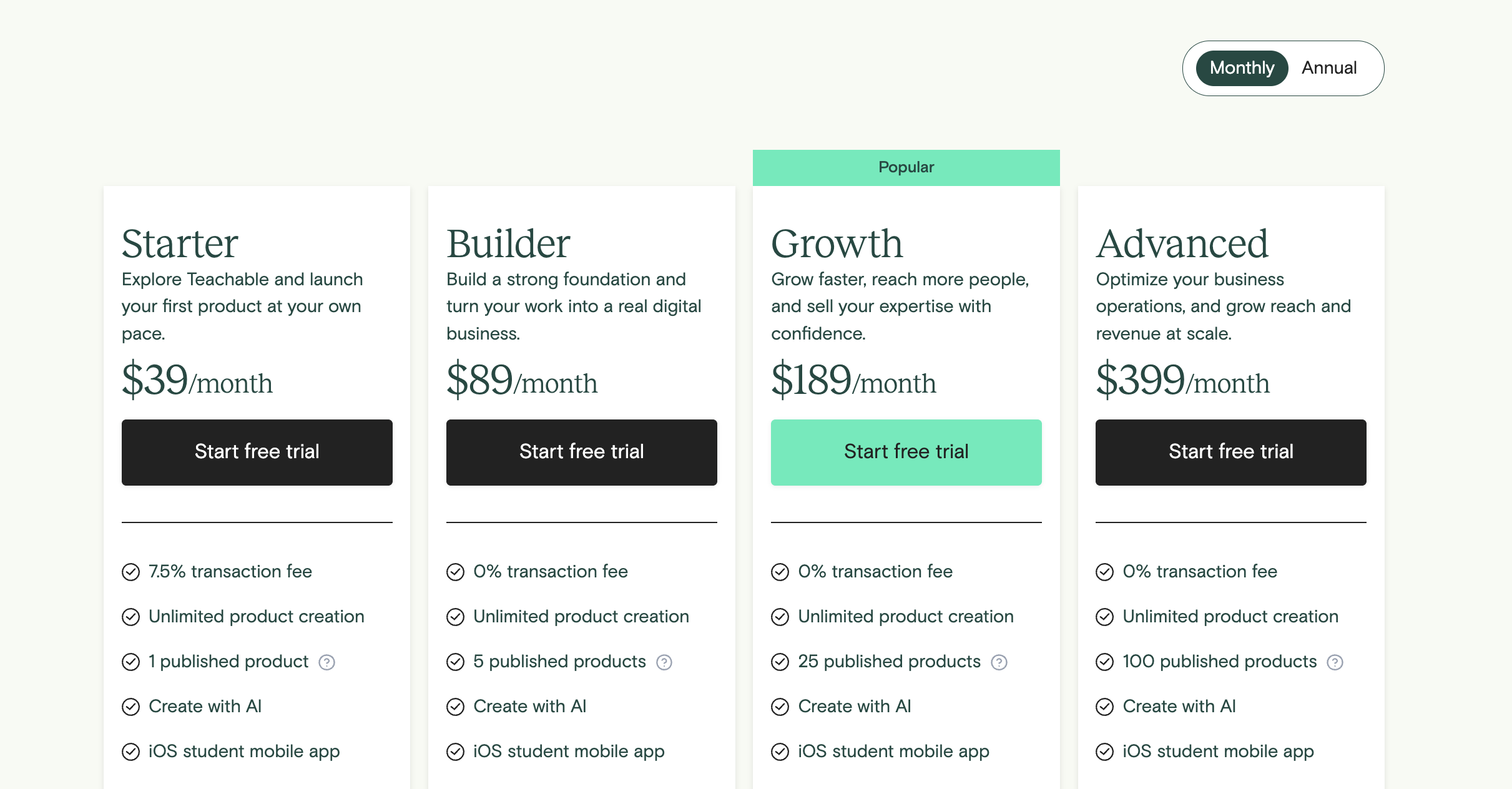 Teachable Pricing