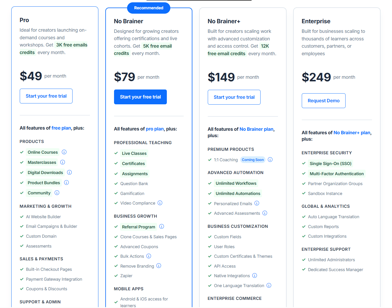 Top Udemy Alternatives for Learners and Course Creators