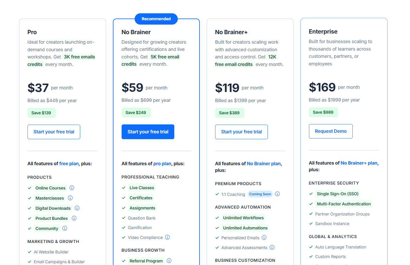 FreshLearn Pricing