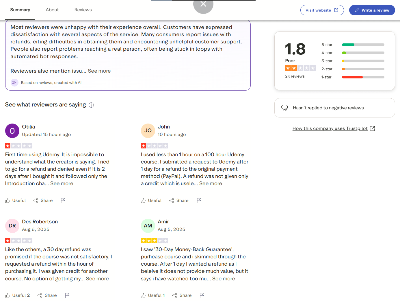Top Udemy Alternatives for Learners and Course Creators