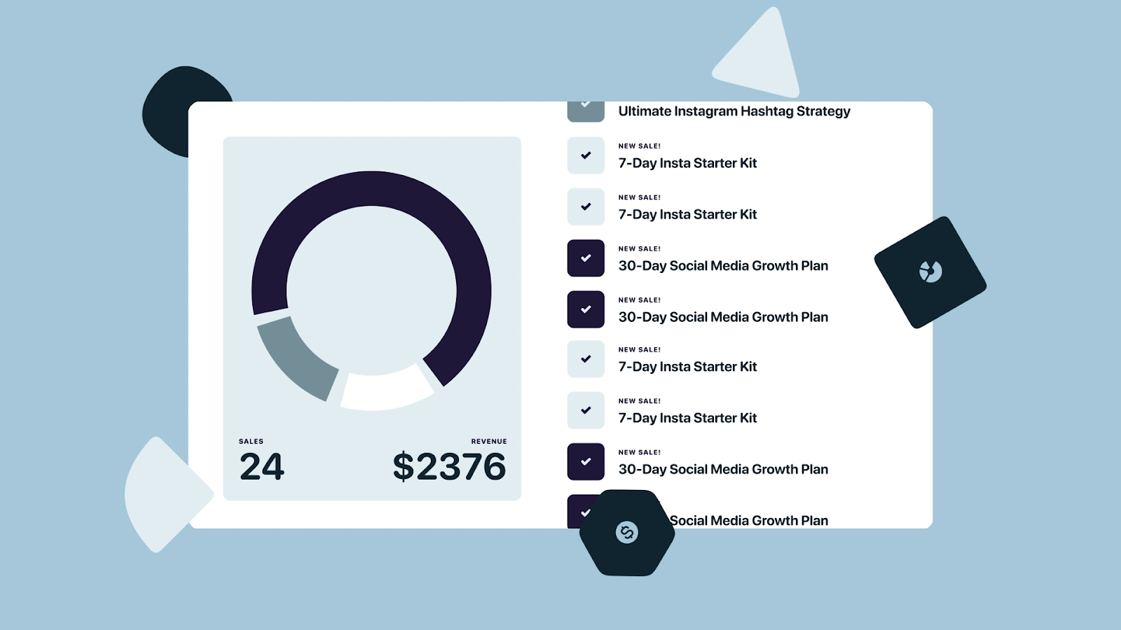 Thinkific vs Podia: A Comprehensive Head-to-Head for 2025