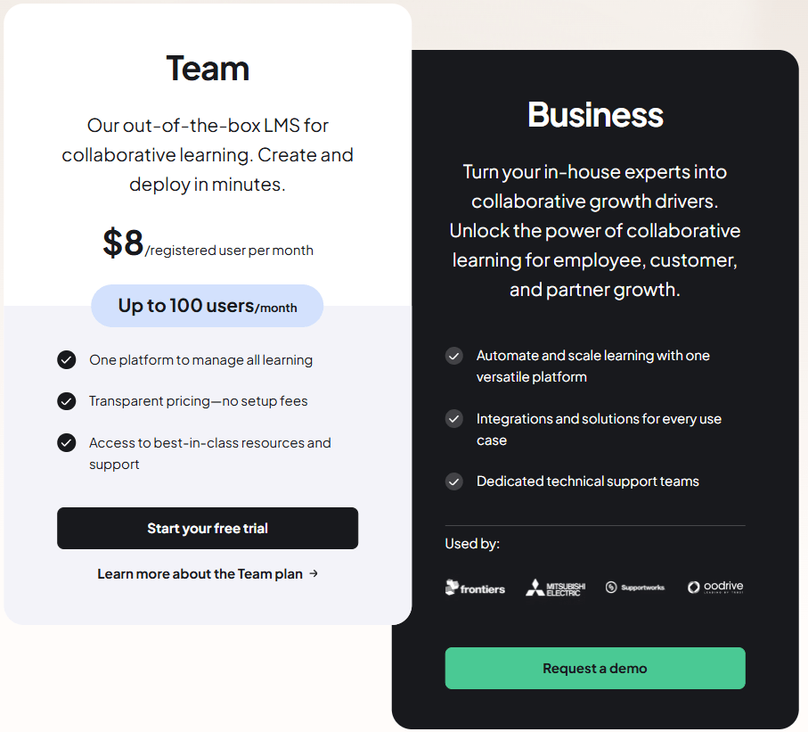 360 Learning Pricing