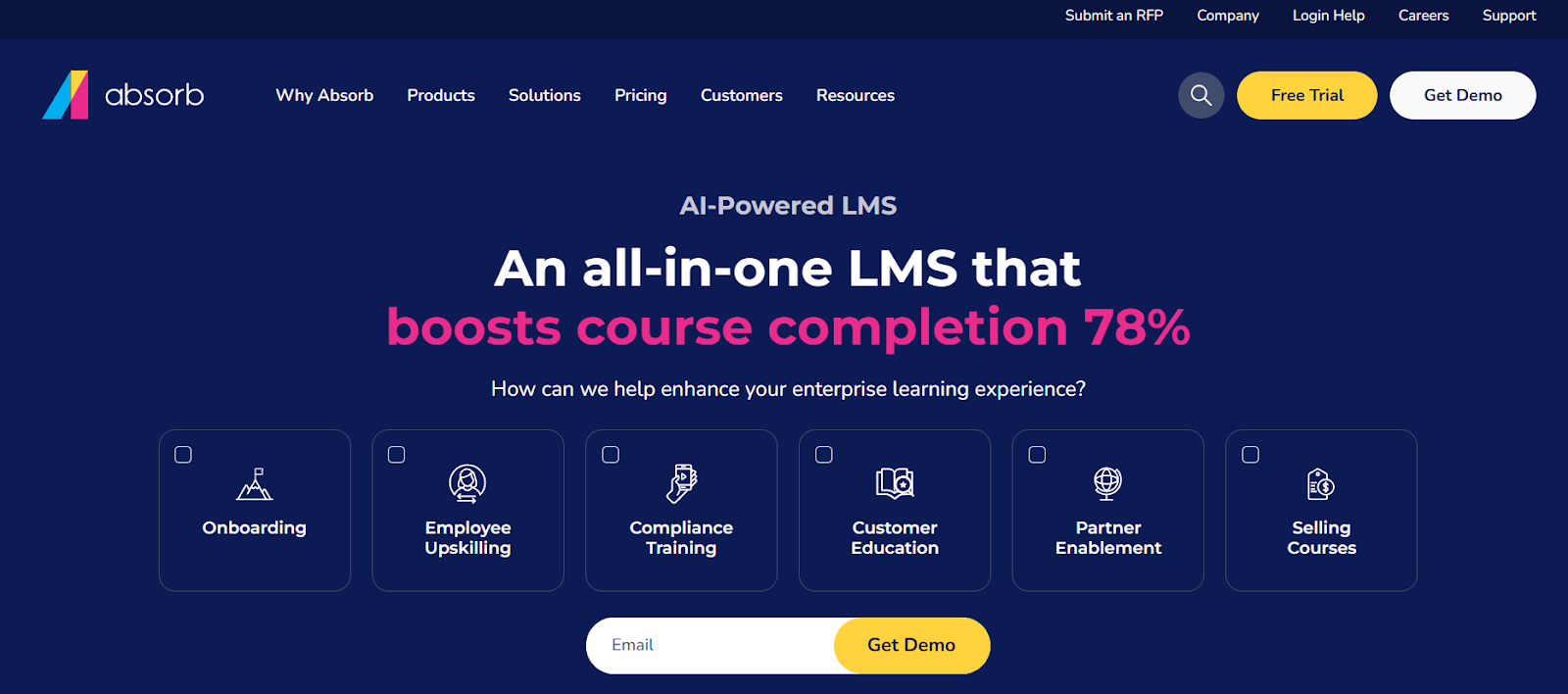 All in One LMS
