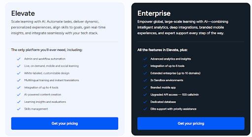 Docebo Pricing