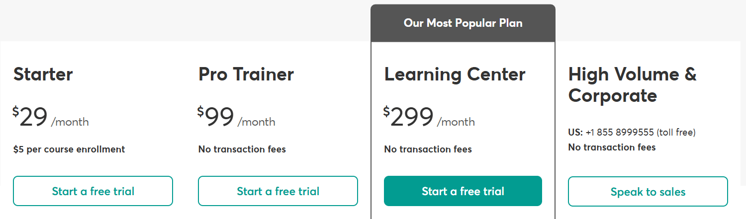 LearnWorlds Pricing