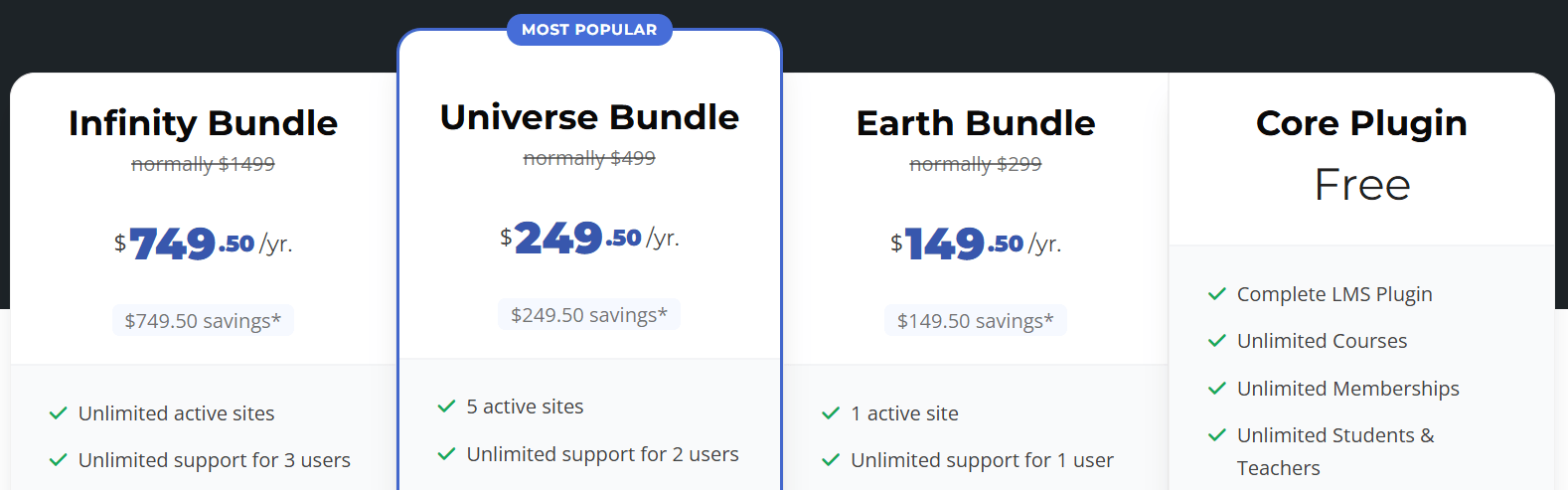 The Best Online Course Platforms to Create and Sell Your Courses