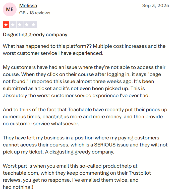 The Best Online Course Platforms to Create and Sell Your Courses