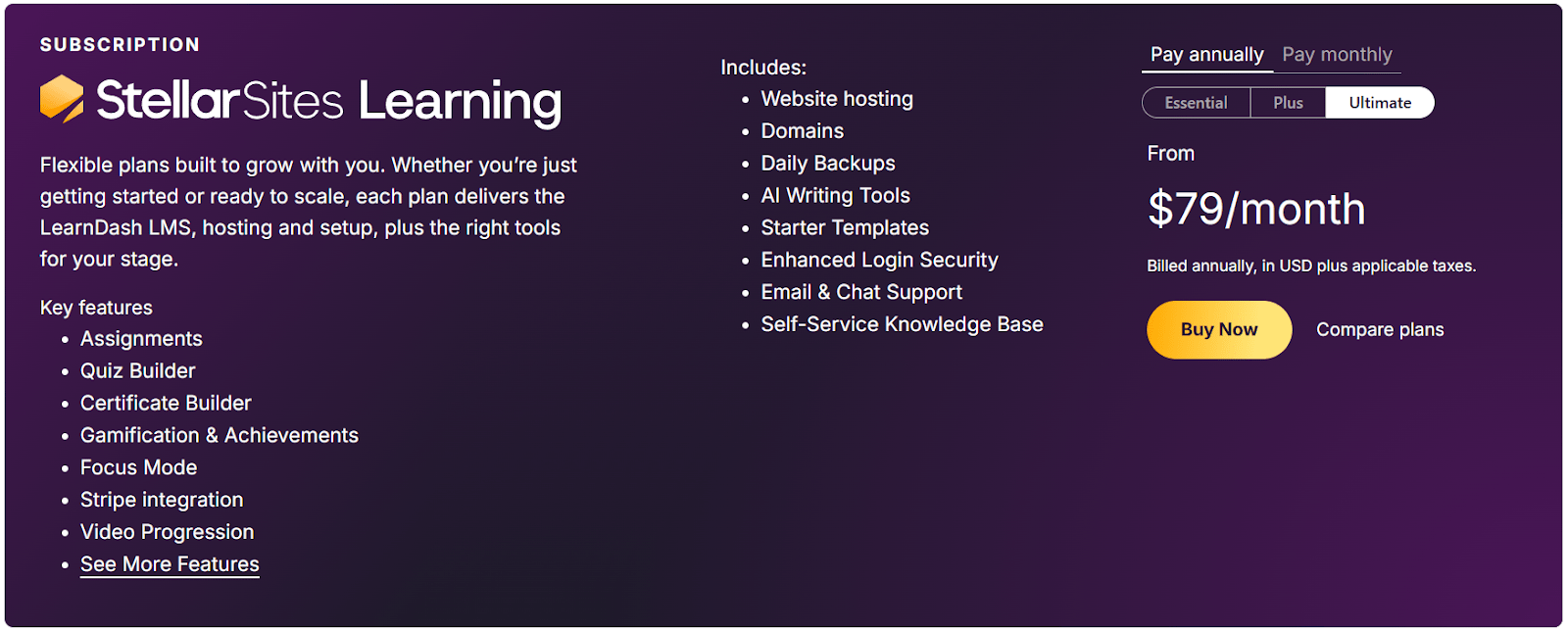 The Best Online Course Platforms to Create and Sell Your Courses