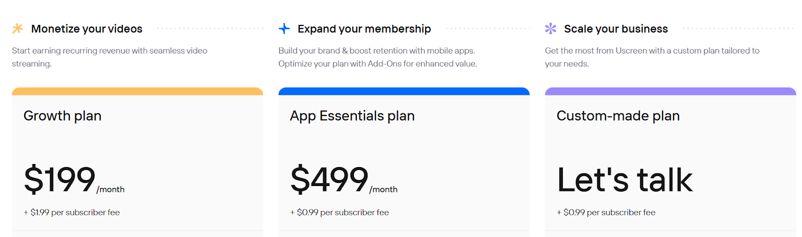 UScreen Pricing