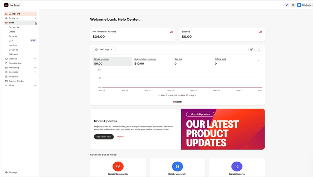 Kajabi Dashboard