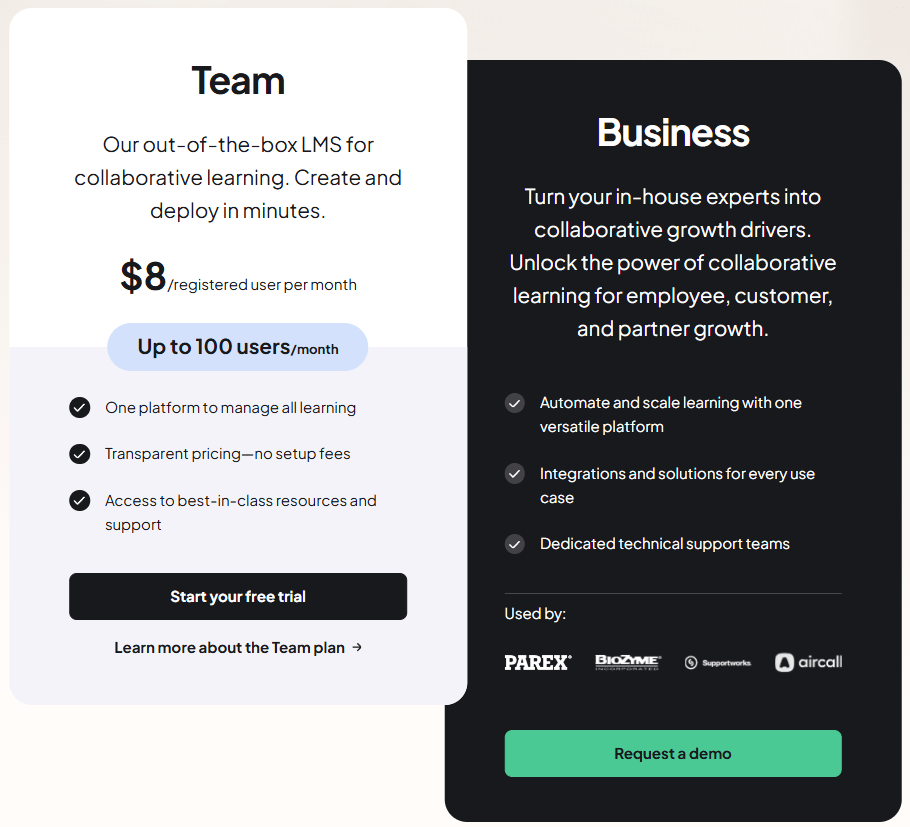 360 Learning Pricing