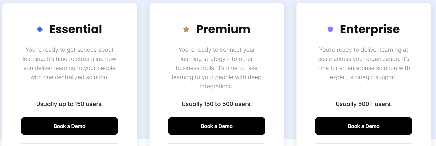LearnUpon Pricing
