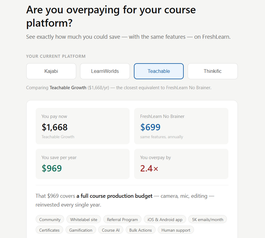 Teachable Platform
