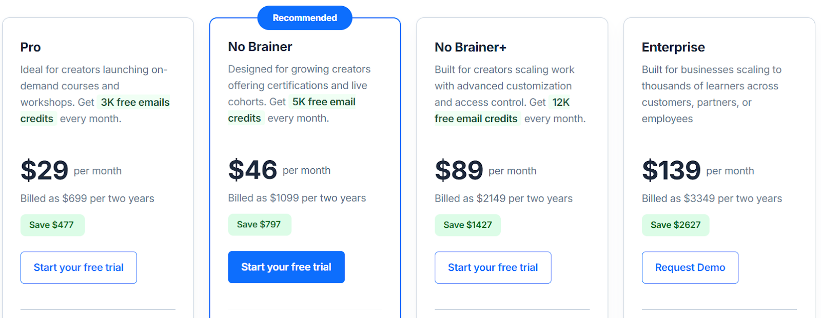 FreshLearn Pricing