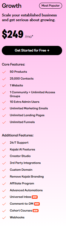 Kajabi Growth plan