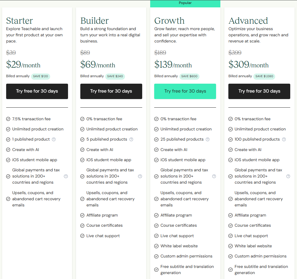 Teachable Pricing
