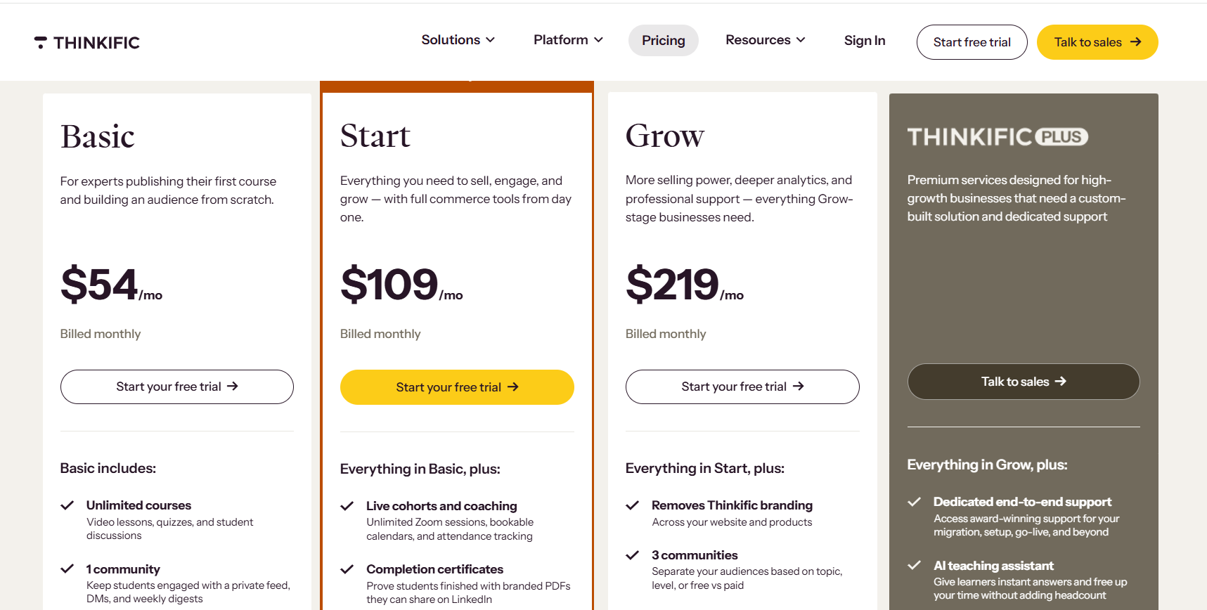 Thinkific pricing with 2026 updates