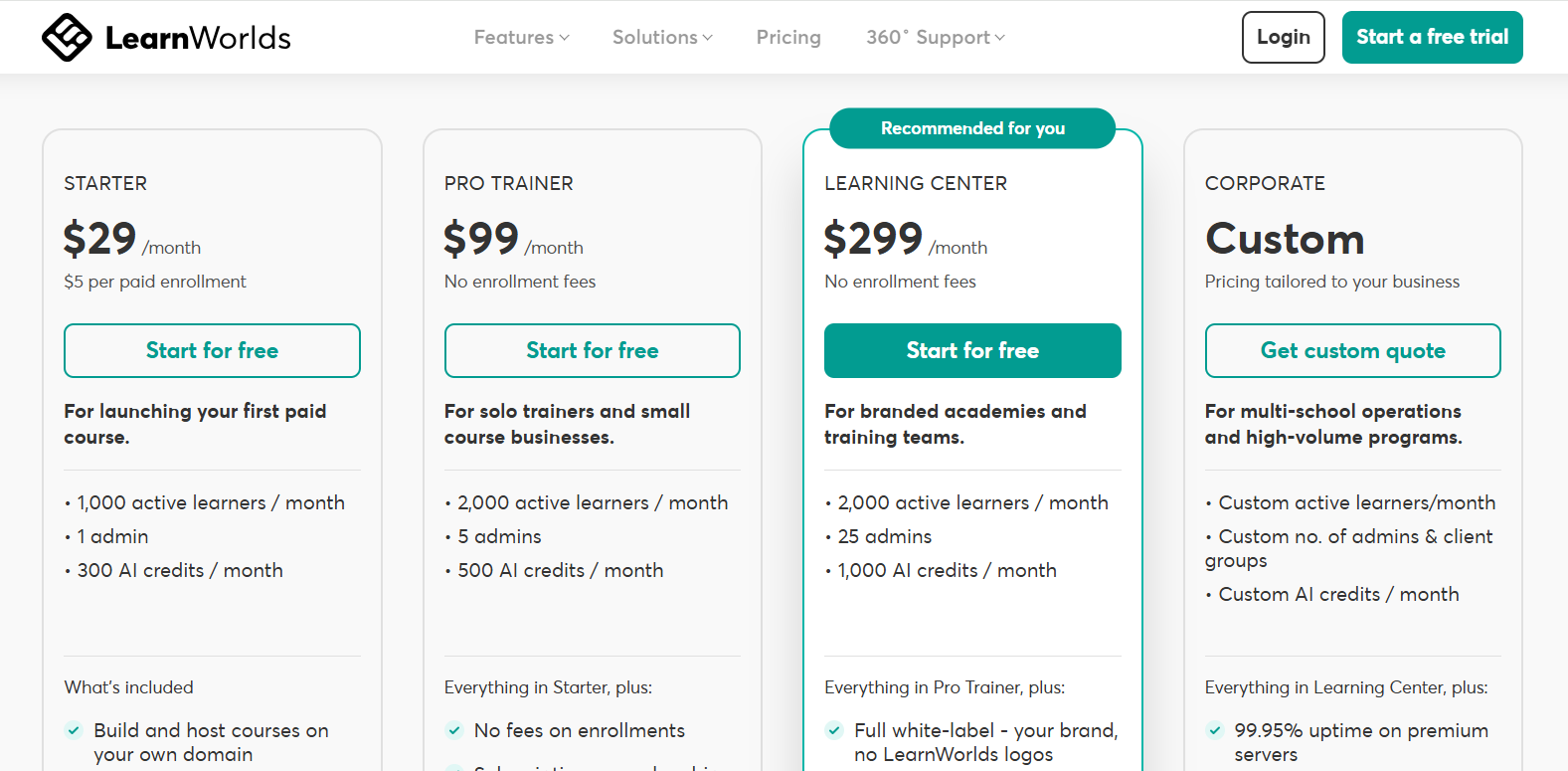 LearnWorlds pricing updated (2026)
