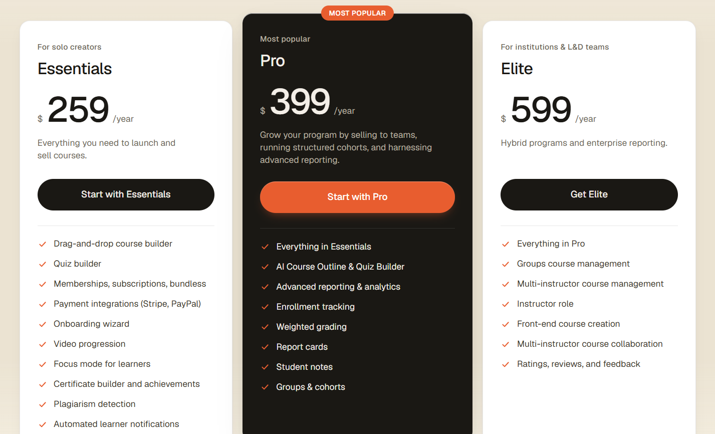 LearnDash pricing updated in 2026