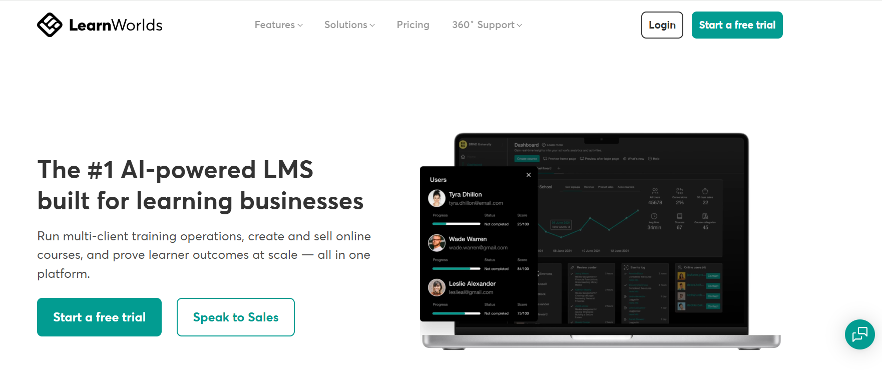LearnWorlds