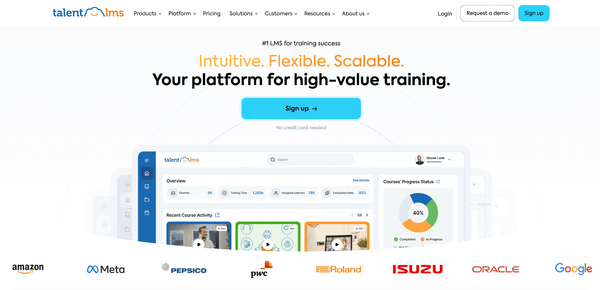 13 Best LMS for Corporate Training in 2026